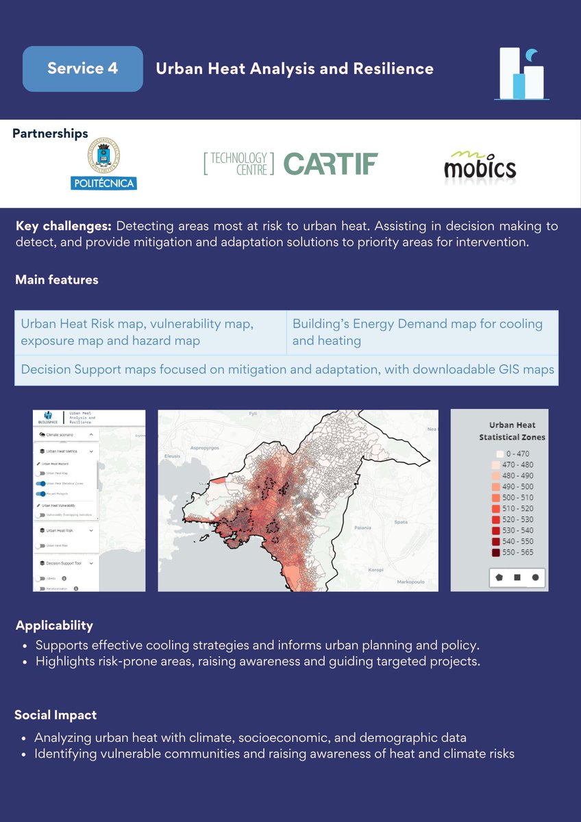 BUILDSPACE_EU's tweet image. 🌆 New Factsheet Alert!

Factsheet 5 explores BUILDSPACE’s city-level services: 
🌍 Built Environment Climate Scenarios
🔥 Urban Heat Analysis and Resilience
🌊 Urban Flood Analysis and Resilience

📄 buildspaceproject.eu/factsheets 

#Buildspace #UrbanPlanning #ClimateResilience
