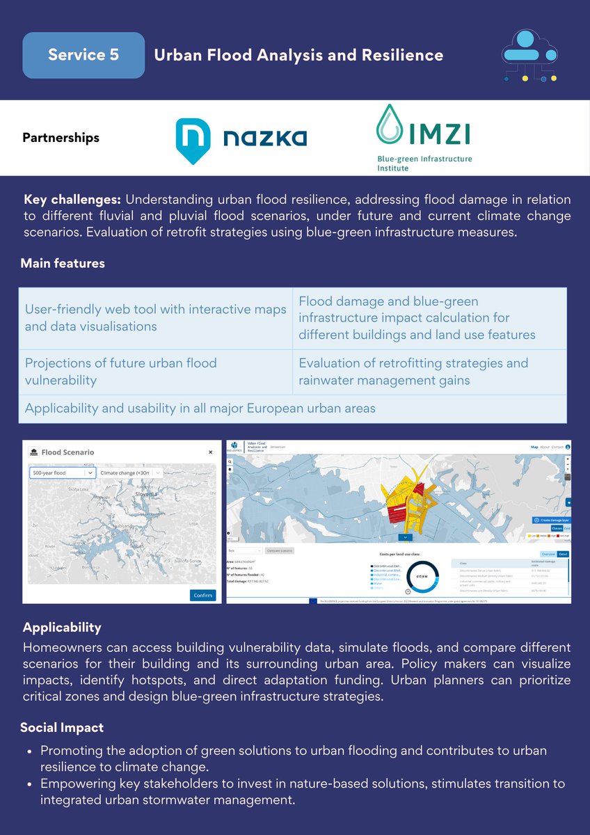 BUILDSPACE_EU's tweet image. 🌆 New Factsheet Alert!

Factsheet 5 explores BUILDSPACE’s city-level services: 
🌍 Built Environment Climate Scenarios
🔥 Urban Heat Analysis and Resilience
🌊 Urban Flood Analysis and Resilience

📄 buildspaceproject.eu/factsheets 

#Buildspace #UrbanPlanning #ClimateResilience