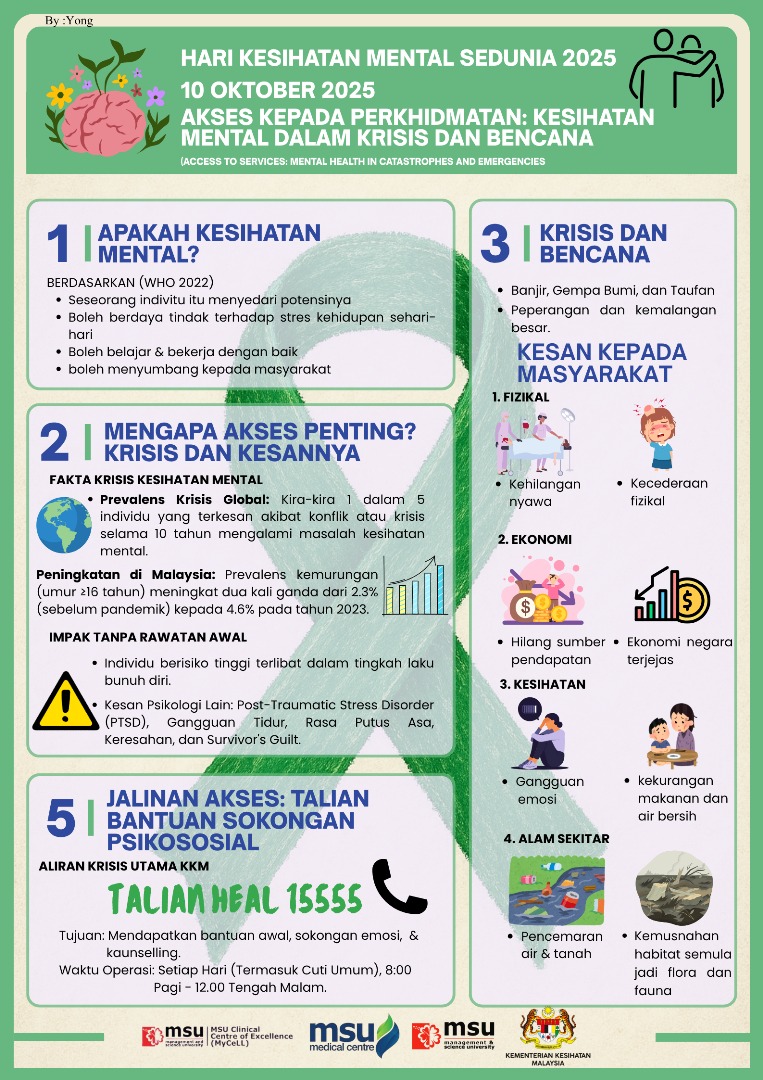 MSUMyCeLL's tweet photo. Hari Kesihatan Mental Sedunia 2025

Akses kepada perkhidmatan kesihatan mental amat penting, lebih-lebih lagi ketika krisis dan bencana melanda. Mari bersama memperkukuh sistem sokongan dan memastikan tiada yang terpinggir dalam mendapatkan rawatan. 💚 https://t.co/aElhkJNOiM