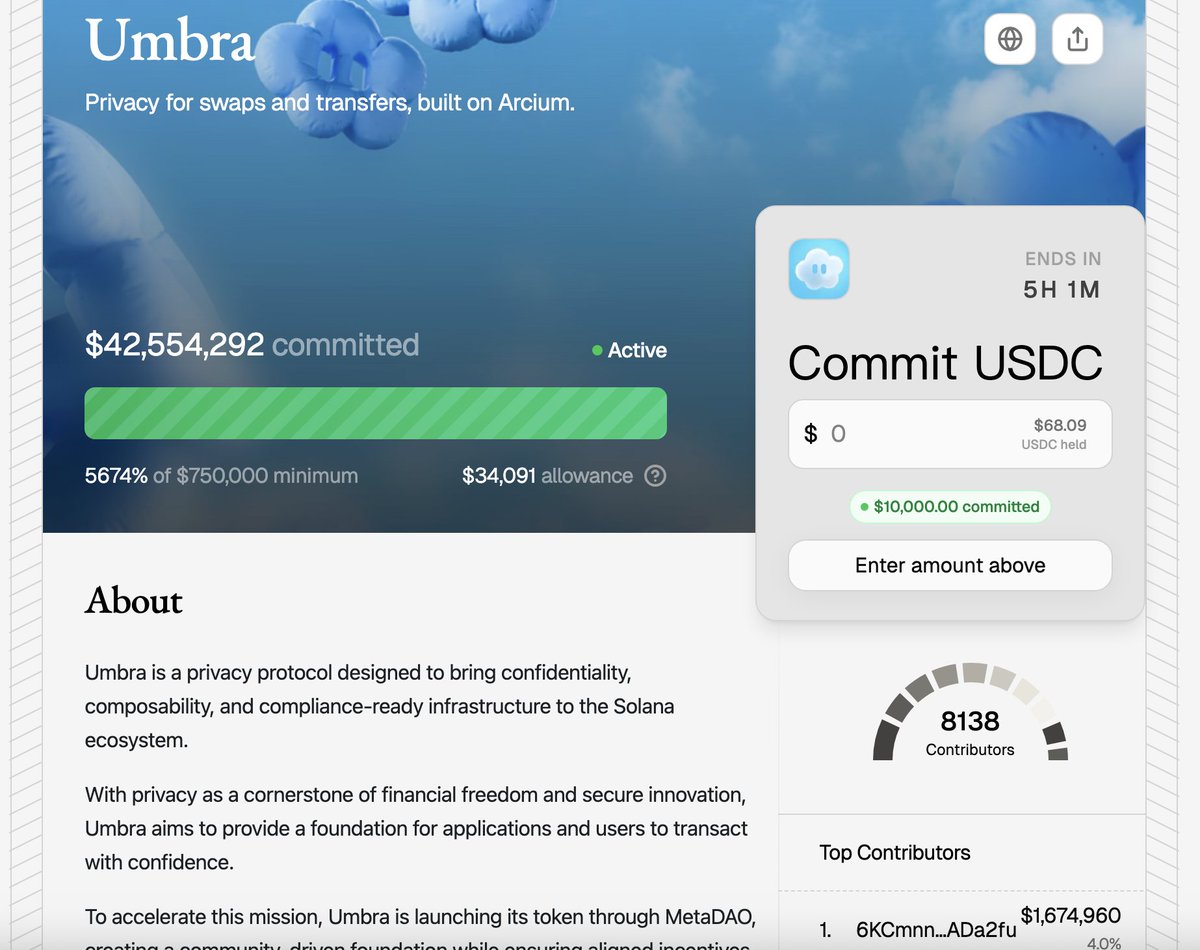 彻底疯了，就算有大v喊单也不能拿这么多钱考验项目方几个大哥呀。。。人家明确说了打完钱才决定ico金额的。这要是最后人家来着不拒可没理由维权呀。