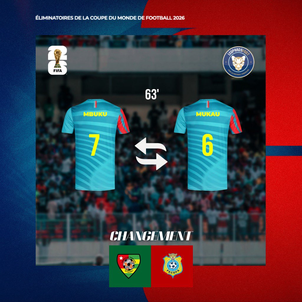 leopardsfoot's tweet photo. 63’ : Double changement pour la RDC. Ngal’ayel Mukau remplace Nathanaël Mbuku tandis que Jackson Muleka prend la place de Cédric Bakambu.
Toujours 0-1 pour la RDC.
#TOGRDC https://t.co/CdruCu0JjX