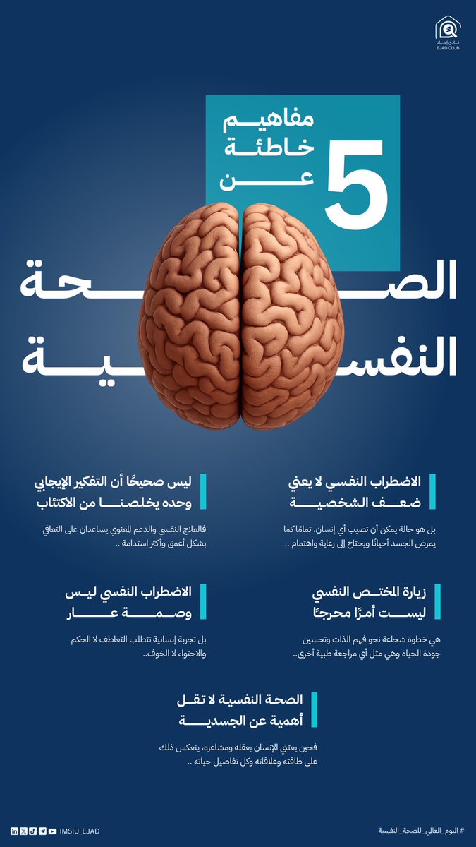 العقل مساحةٌ تستحق العناية🧠💡
و لكن ما زالت تحيط بها بعض الأفكار المغلوطة، و في 
#اليوم_العالمي_للصحة_النفسية🗓️

نتشارك الوعي لنجعل من الحديث عن النفس خطوة
لا يُستغنى عنها في السعي نحو الاتزان والطمأنينة🤍🌿