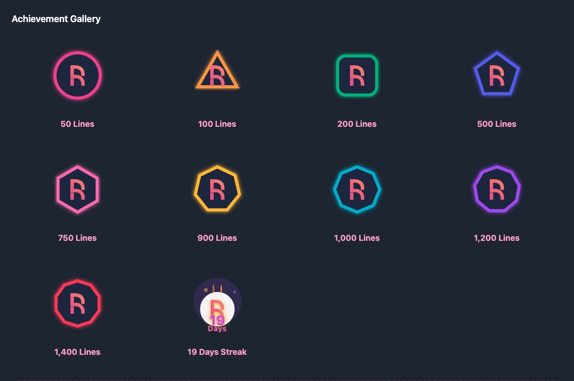 me256ow's tweet image. I've been grinding rust exercises on @RareCodeAI along with rust book. Finally finished all the exercises together with @toby_solutions .
It's been super fun exercises and really amazing to learn. Looking forward to build and ship more with rust soon. 🦀