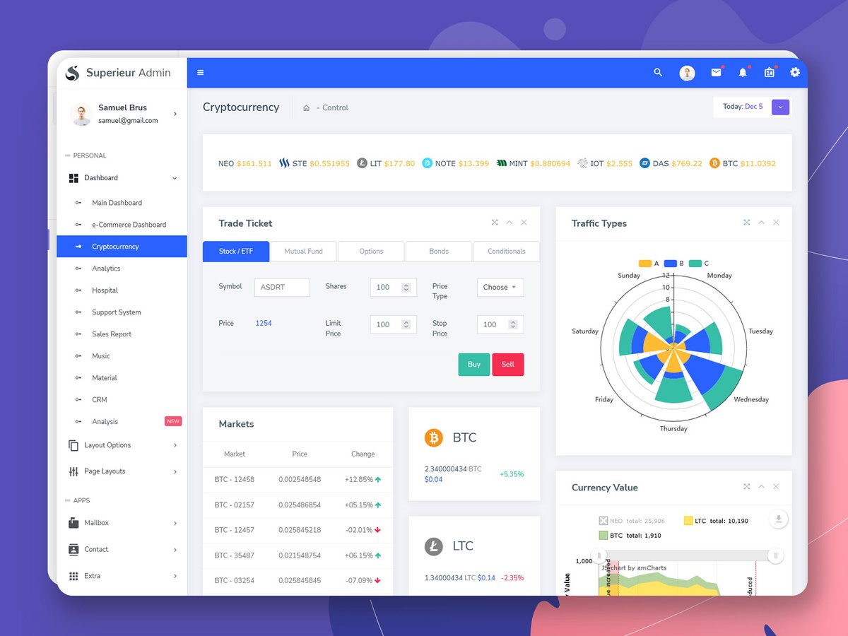 MultiStoreTheme's tweet image. Responsive Bootstrap Admin Template for Modern Web Apps
.
Buy Now: themeforest.net/item/superieur…
.
.
#bootstrap #admin #template #dashboard #webapp #uiux #responsive #design #development #frontend #html #css #javascript