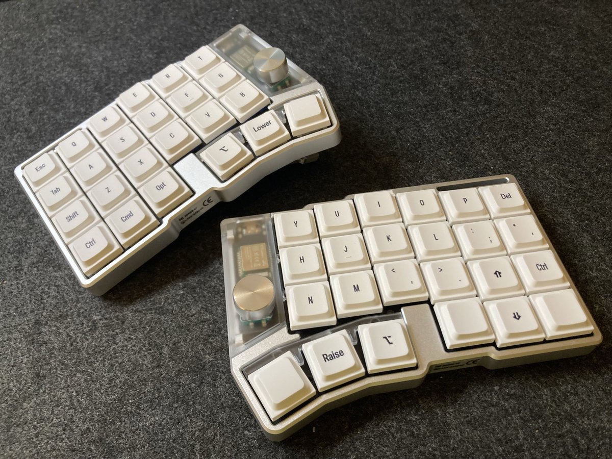 "The Future of Split"

Welcome, #Cornix