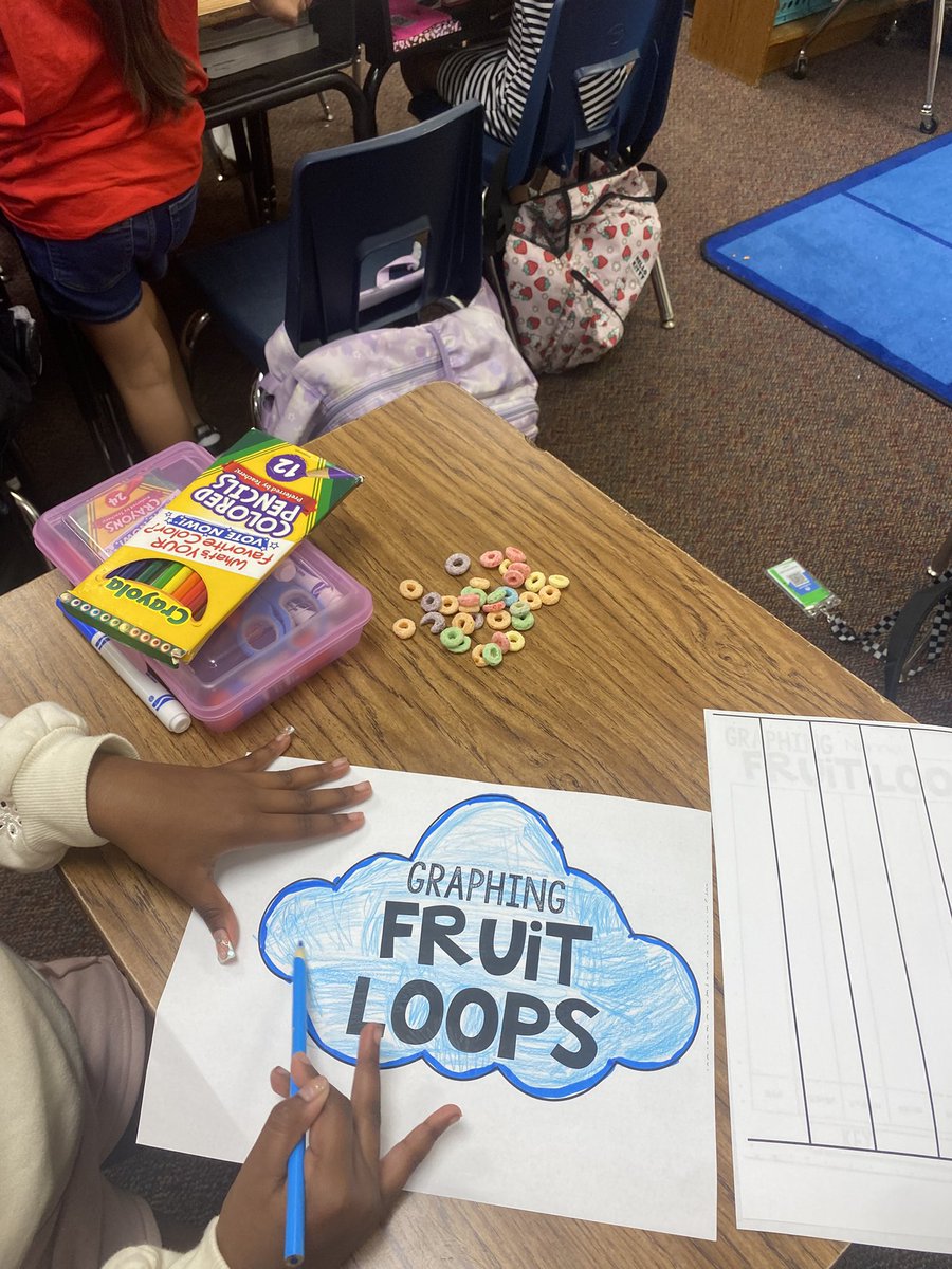 Ms. Green’s 2nd graders enjoyed collecting data with Fruit Loops cereal! We love to eat❤️
<a href="/CharlesRDrewES/">Drew Elementary</a>