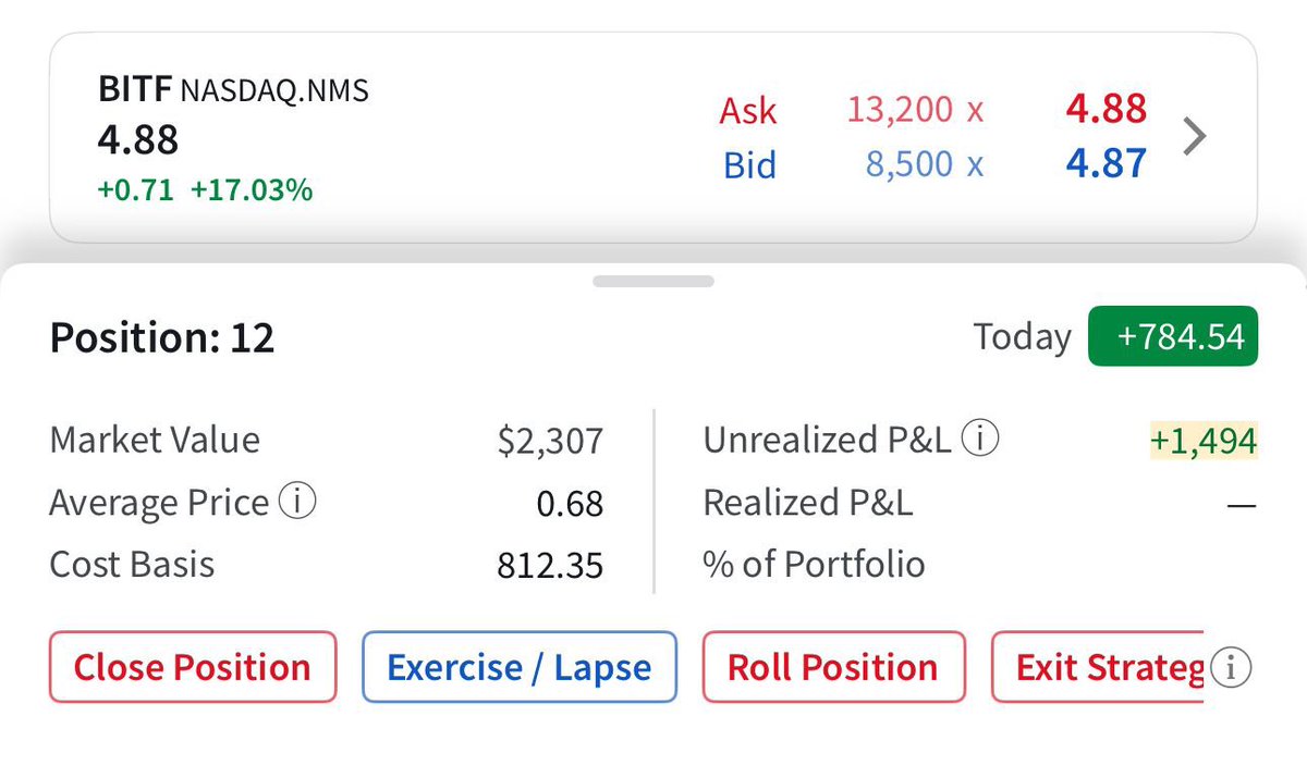 ramd1889's tweet image. I’m your average 9-5 trying to earn something extra on the side. I decided to follow your diamond on last week and put a small amount on a new account with IBKR long $3.66. It’s up 184% 😭😭 I wish I took a larger position
