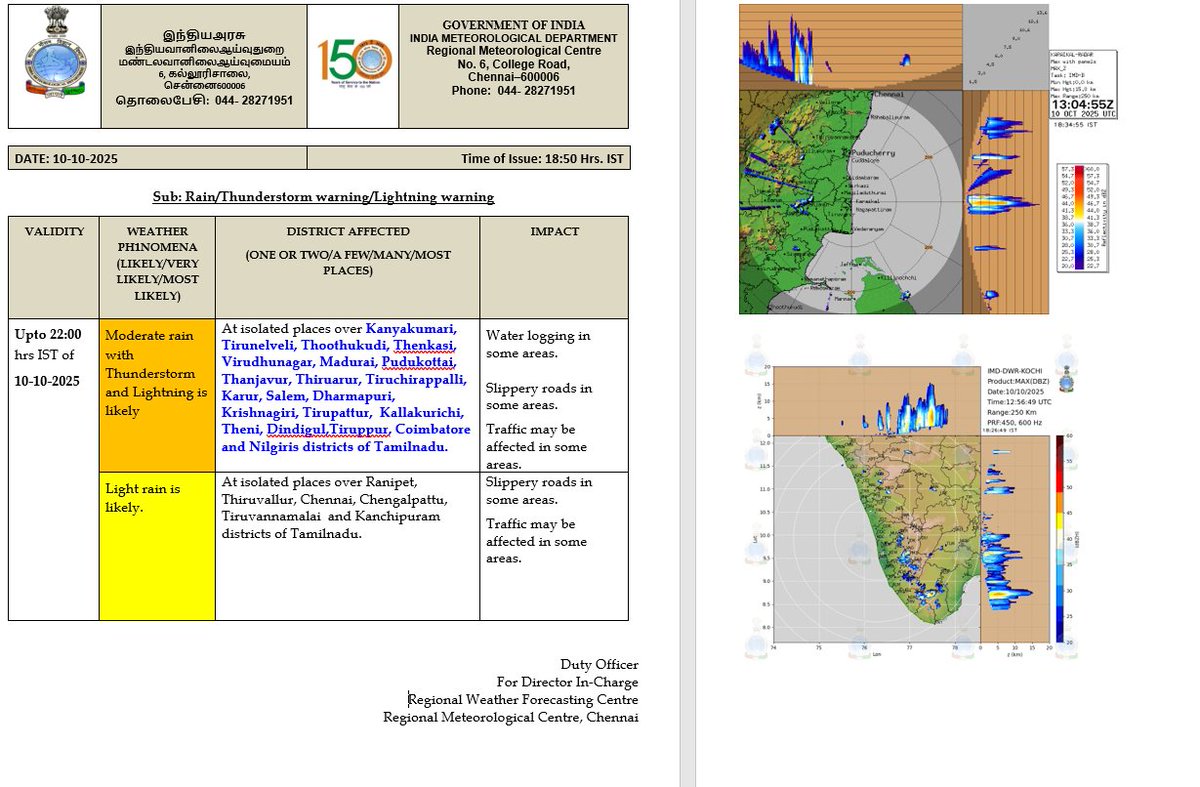 DDMA_KRISHNAGIRI (@ddma_kgi) on Twitter photo 