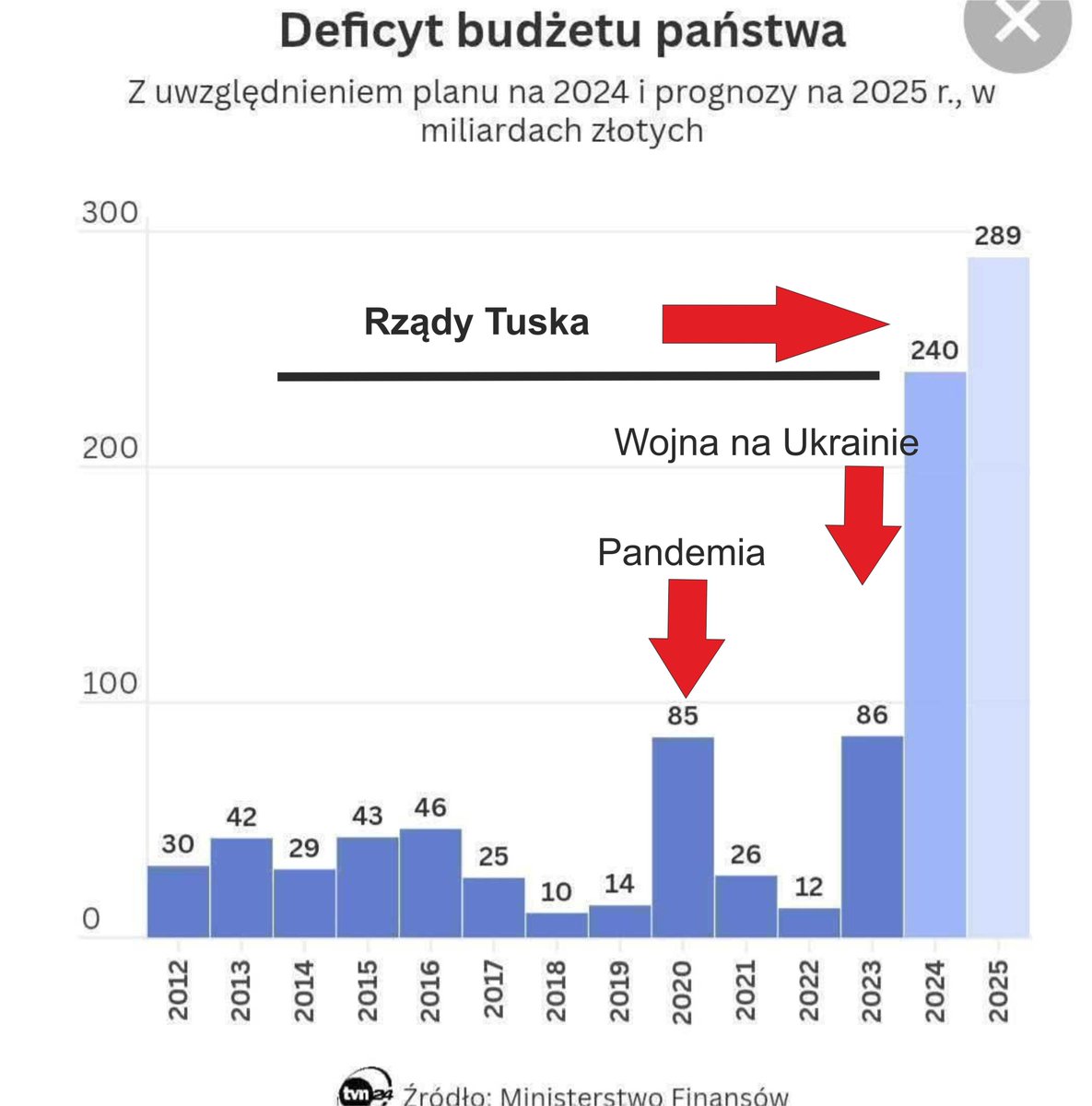 Lech Mucha tweet media