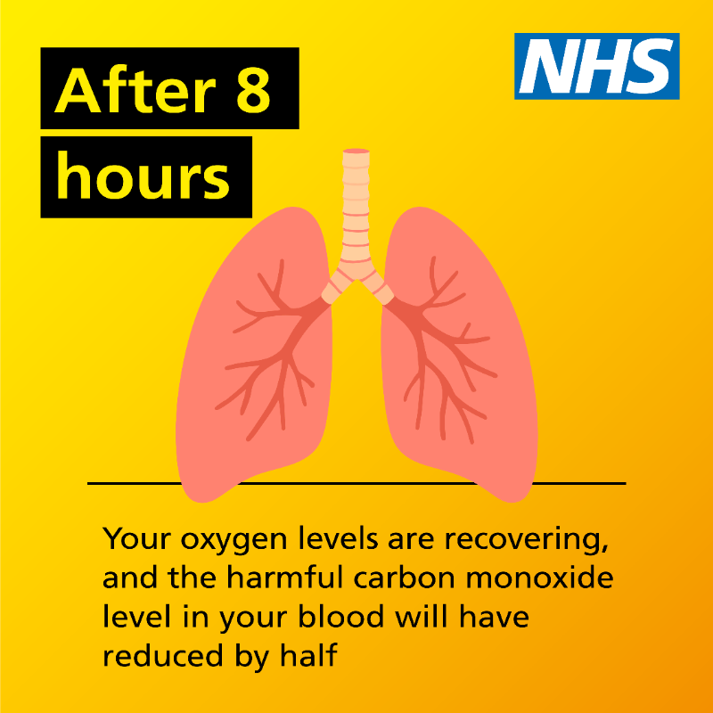 NHSuk's tweet photo. Quitting smoking is the best thing you can do for your health.  

When you stop, you’ll experience health benefits almost immediately! 

It’s never too late to quit. 💪