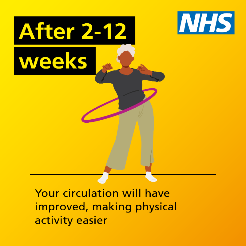 NHSuk's tweet photo. Quitting smoking is the best thing you can do for your health.  

When you stop, you’ll experience health benefits almost immediately! 

It’s never too late to quit. 💪