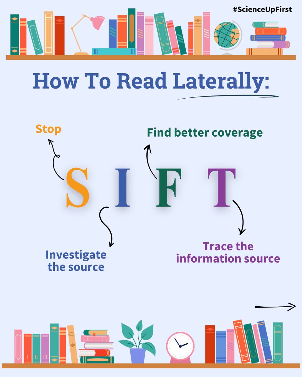 ScienceUpFirst's tweet image. Doing your own research? Fact-checkers use lateral reading because it is faster, more efficient, and less biased than vertical reading. It’s called the SIFT method.

👉scienceupfirst.com/misinformation…

#ScienceUpFirst #SciLit