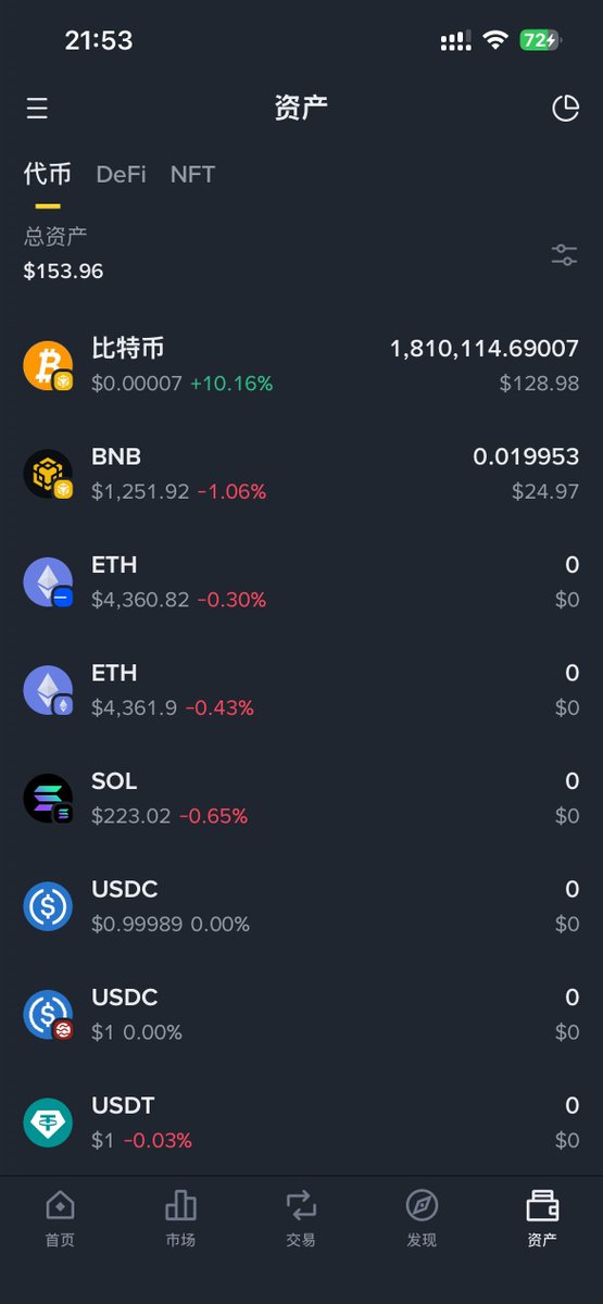 错过了中本聪的 $BTC ，不要错过大表哥的 #比特币 

0x4444cfd31d3f04c885f319eca4cc619299e28de5