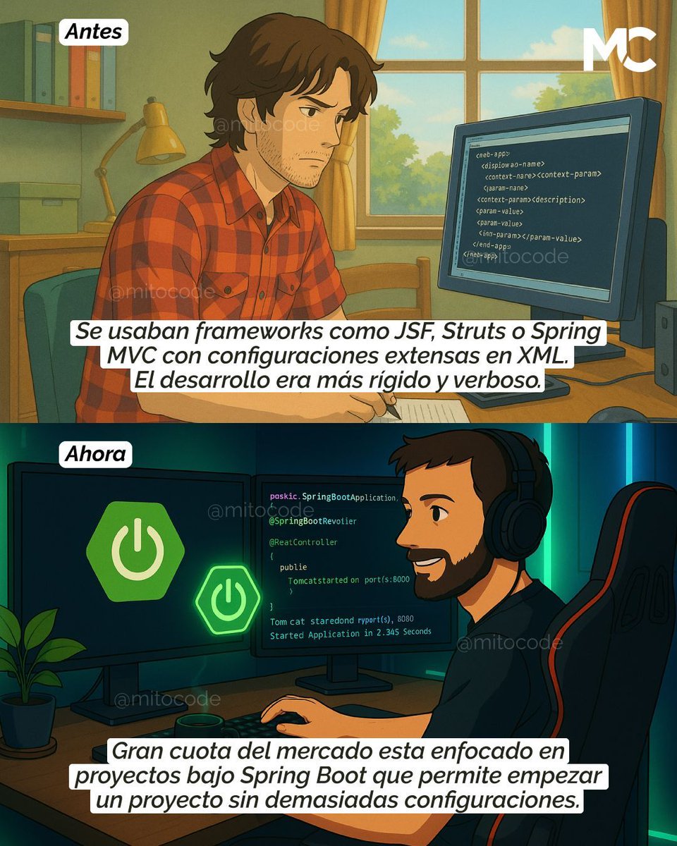 mitocode's tweet image. ¡Hey Coder! 🙋🏻♀️🙋🏻♂️.  Así se construían las aplicaciones web con Java en el 2010… y así se construyen en el 2025 👀☕. La evolución del desarrollo en su máxima expresión 🚀

🚨 ÚLTIMA EDICIÓN DEL AÑO: Java Full Stack
📆 Inicio: 21 de Octubre
📲 buff.ly/rGGeZKy
#mitocode