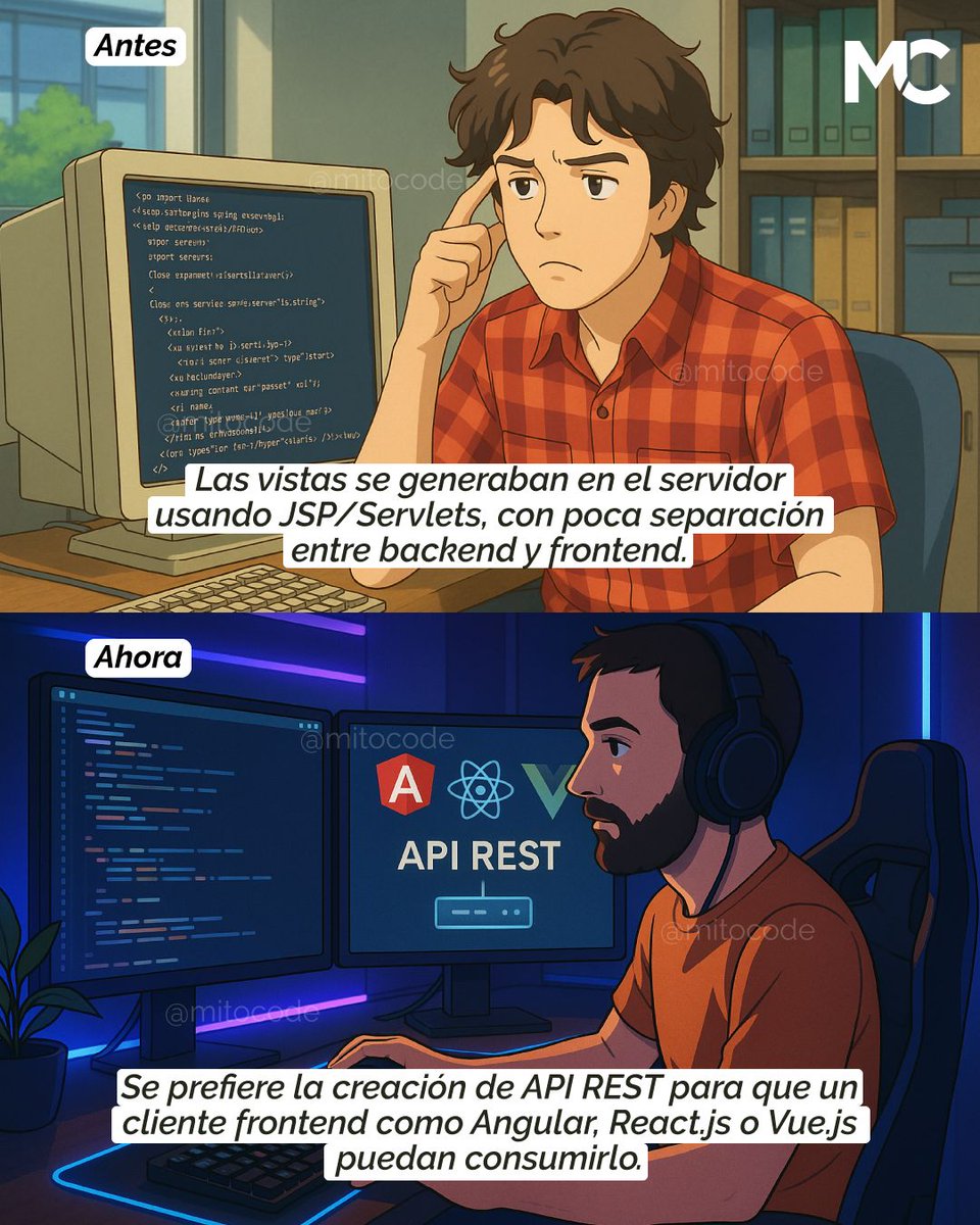 mitocode's tweet image. ¡Hey Coder! 🙋🏻♀️🙋🏻♂️.  Así se construían las aplicaciones web con Java en el 2010… y así se construyen en el 2025 👀☕. La evolución del desarrollo en su máxima expresión 🚀

🚨 ÚLTIMA EDICIÓN DEL AÑO: Java Full Stack
📆 Inicio: 21 de Octubre
📲 buff.ly/rGGeZKy
#mitocode