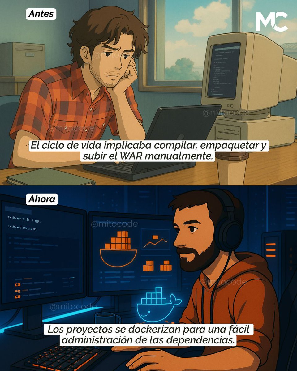 mitocode's tweet image. ¡Hey Coder! 🙋🏻♀️🙋🏻♂️.  Así se construían las aplicaciones web con Java en el 2010… y así se construyen en el 2025 👀☕. La evolución del desarrollo en su máxima expresión 🚀

🚨 ÚLTIMA EDICIÓN DEL AÑO: Java Full Stack
📆 Inicio: 21 de Octubre
📲 buff.ly/rGGeZKy
#mitocode