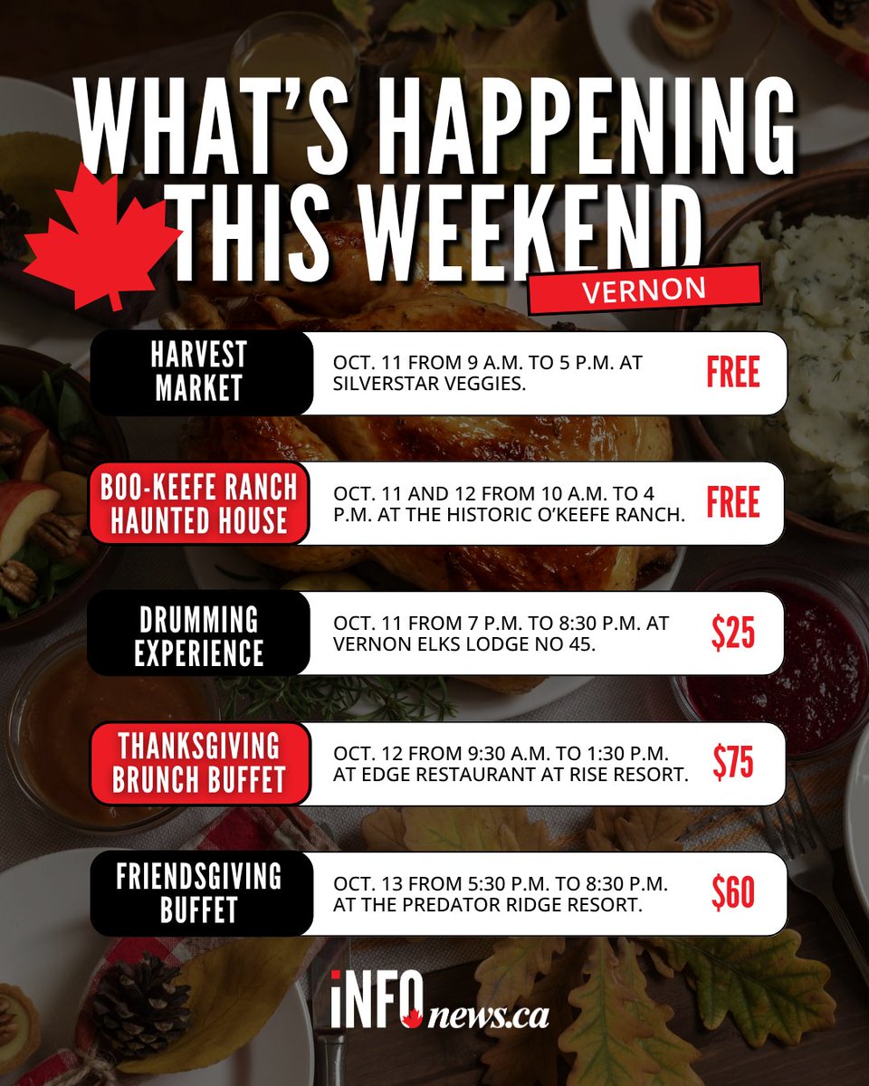 infonewsvernon's tweet image. The Thompson-Okanagan region has several events this Thanksgiving weekend.

Here are the top five events happening this long weekend, Oct. 10, 11, 12, and 13 you can’t miss across Vernon.

#localevents #vernonbc