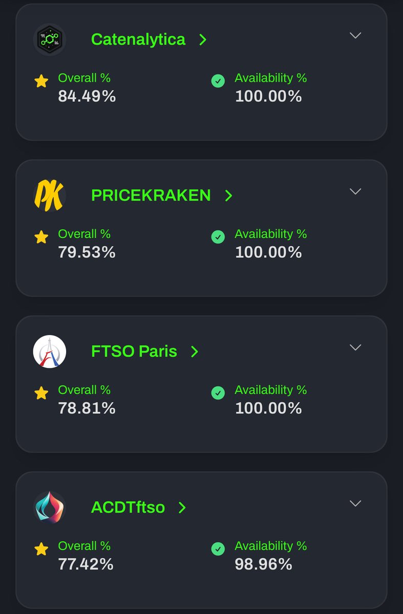 FTSO_Paris's tweet photo. When choosing an FTSO on #flare, APY matters but it’s not everything.

High Accuracy shows real effort &amp; commitment. 
Consistent top precision = steady infrastructure = regular rewards over time.

✅ Availability &amp; Reliability matter too

https://t.co/gwACR3dMex
Choose wisely! https://t.co/8eEy2o8jdQ