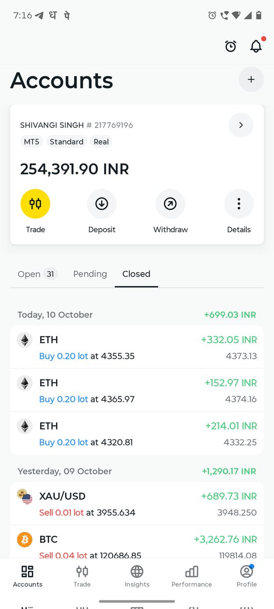 7676Shivangi's tweet photo. @365ForexTrader 
श्री राधे 🌷 
#teamconnect
#eth https://t.co/9J7B3HtCVl