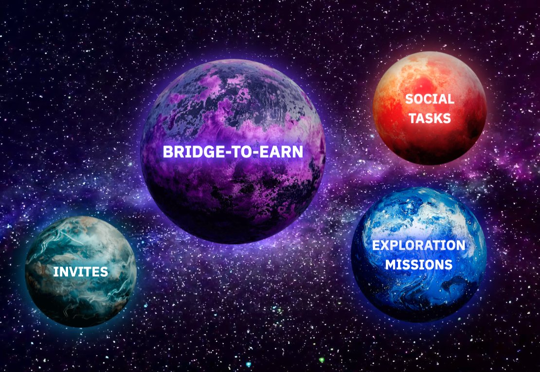 Sojayko (@sojayko) on Twitter photo 🪂Confidential Layer Bridge to Earn Airdrop Campaign is live! The long awaited Stage 2 Bridge to Earn airdrop campaign is here and the $CLONE listing is expected to follow once it ends 🔥. Join the airdrop: 
cloneairdrop.com/?invited_by=605 
Verify your X/Twitter account, email, and link 🪂Confidential Layer Bridge to Earn Airdrop Campaign is live! The long awaited Stage 2 Bridge to Earn airdrop campaign is here and the $CLONE listing is expected to follow once it ends 🔥. Join the airdrop: 
cloneairdrop.com/?invited_by=605 
Verify your X/Twitter account, email, and link