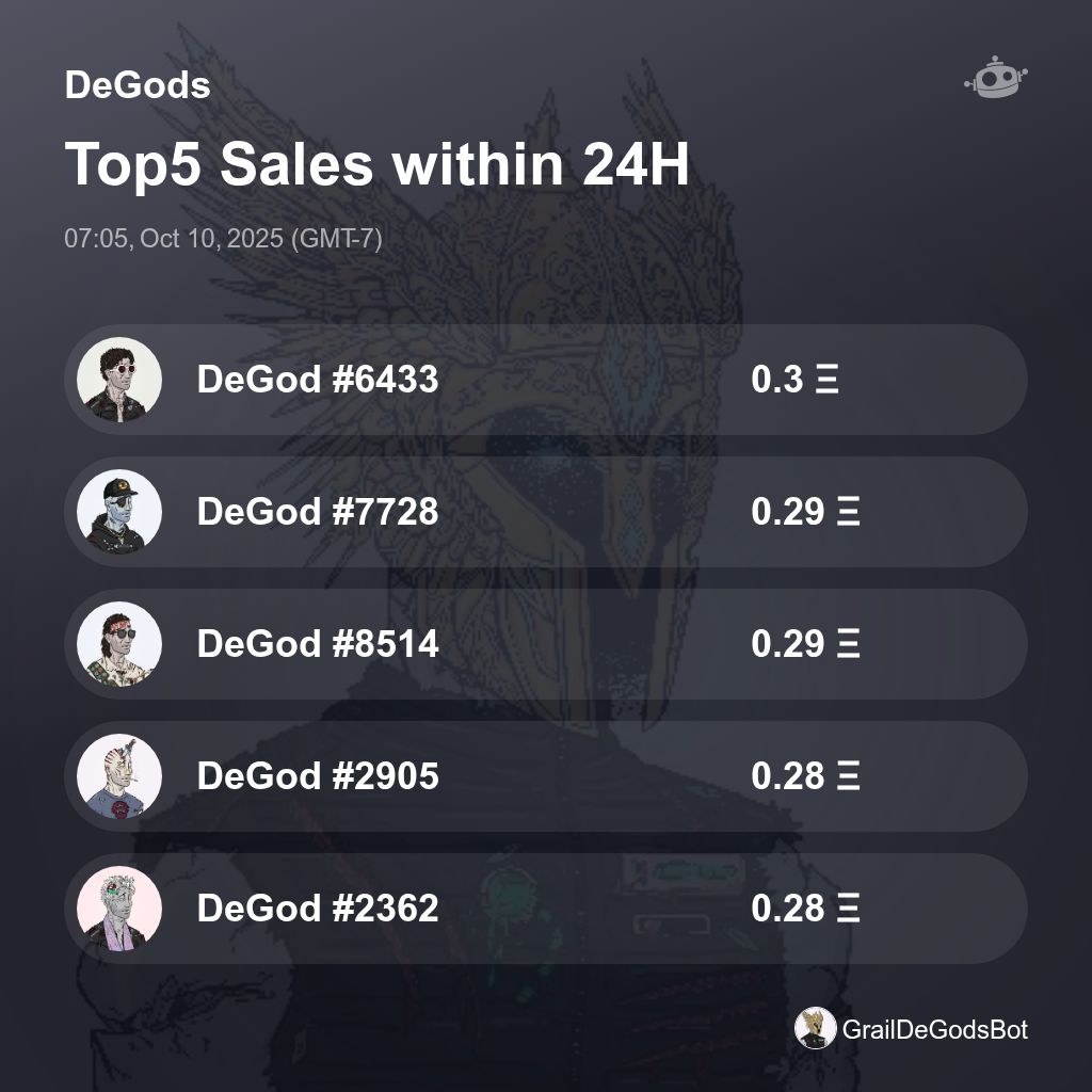 Grail DeGods Sales Bot 🤖️ tweet media