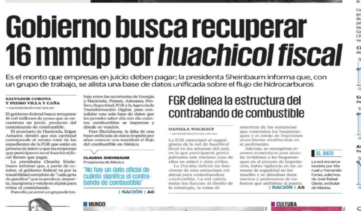 🔴 El Fraude del Huachicol es de 600 mil millones y SOLO buscan recuperar 16 mil millones ! Es apenas el 2.7% ! . Quien se quedó con el dinero