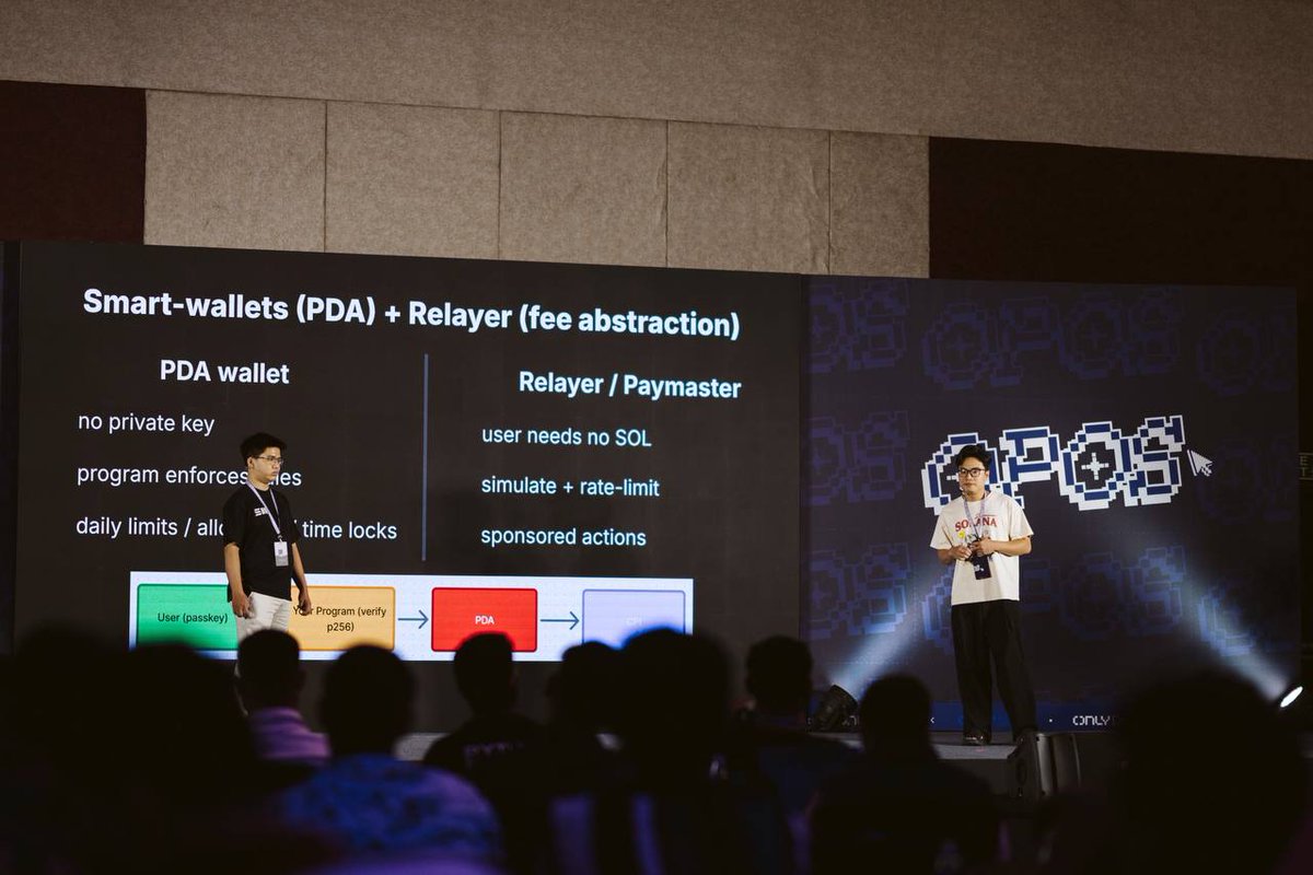 kay_x64's tweet image. A year ago, I had the chance to go global with amazing Vietnamese builders at Devcon 2024 in Thailand — an experience that opened our eyes to the global blockchain scene.

This year, I was grateful to stand on another international stage at OnlyDevs India

@chaukhac_ and I shared…