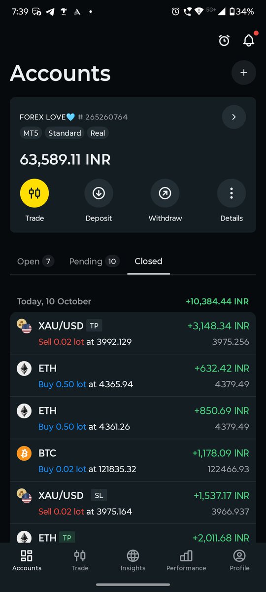 bharti_garvit's tweet image. @365ForexTrader 
@TWLCommunity24 
#LOVECONVICTION is supreme 💚
Adhe ghante me kaam done✅
#TEAMCONNECTPRO
#ETH
#XAU