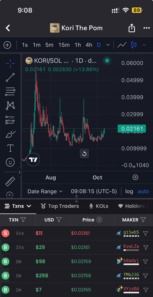 GP2BTC tweet picture