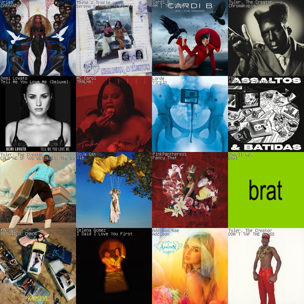 spelldanman's tweet image. primeira vez fazendo essa palhaçada de semaninho no last fm... adorei