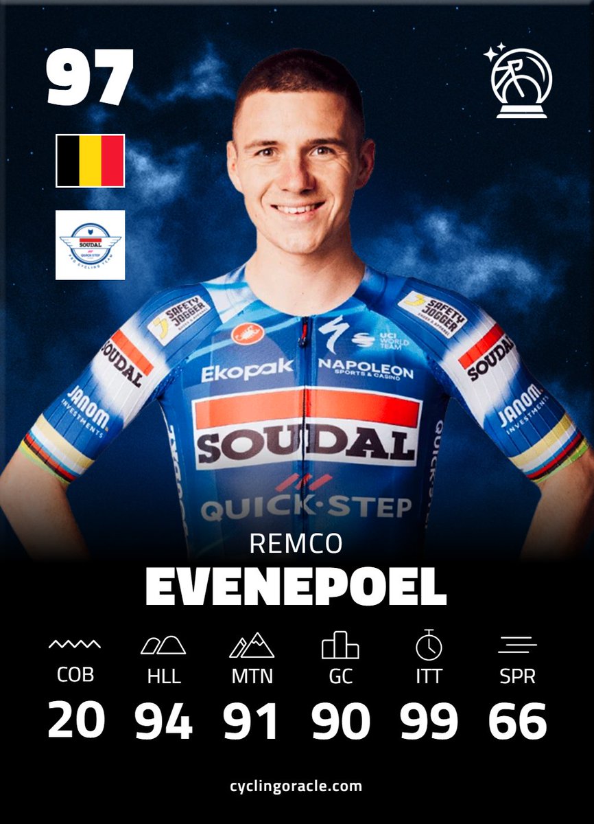 Cycling Statistics 📊 tweet media