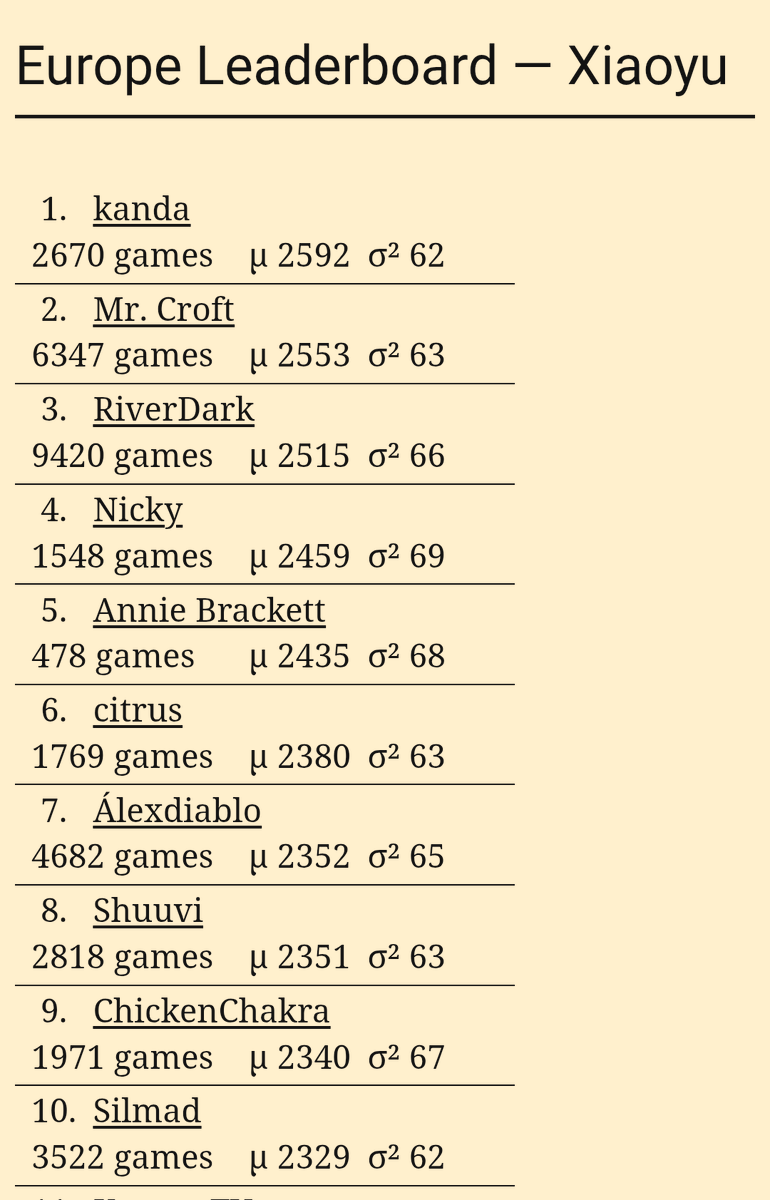 A seguir trabajando! 😄