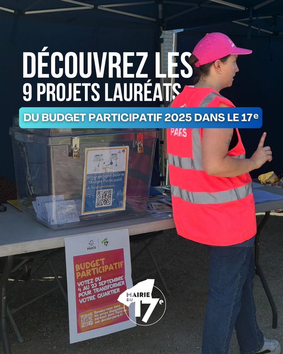 Record battu pour le #BudgetParticipatif à #Paris17 ! 🗳️🎉

La 11e édition a mobilisé 17 034 votants, plaçant notre arrondissement à la 2e place parisienne en termes de participation. 🥈

Découvrez les 9 projets lauréats du 17e ici : urlr.me/ybEHDc.