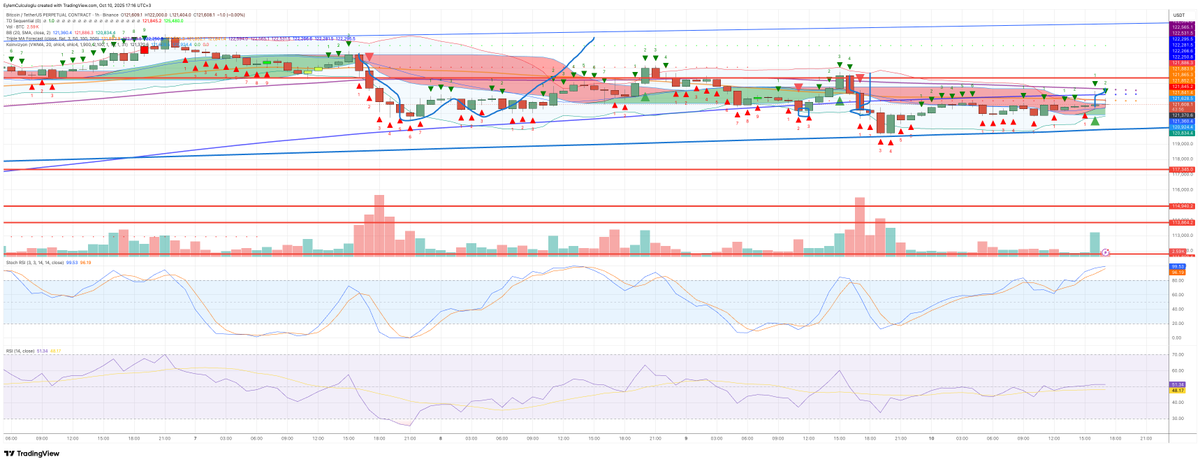 Eylem Cülcüloğlu tweet media
