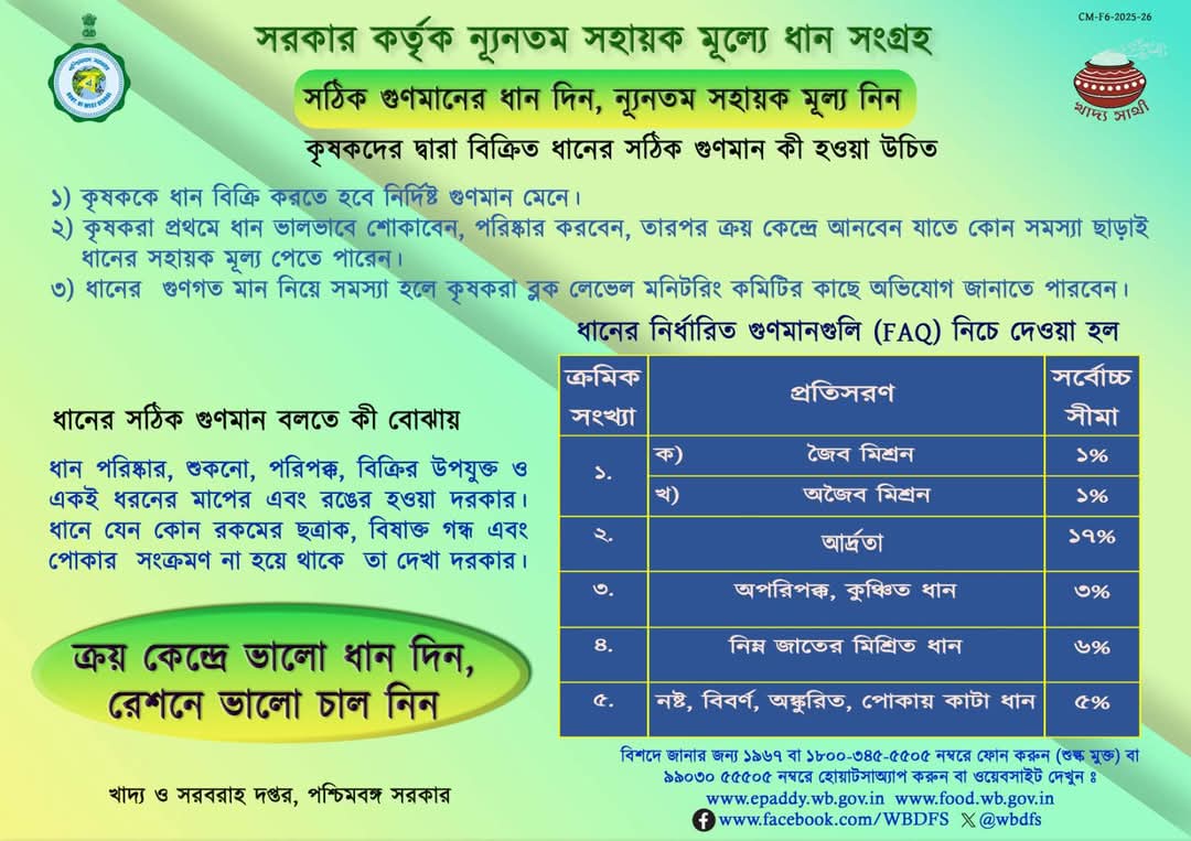 Department of Food and Supplies, Government of WB (@wbdfs) on Twitter photo ধান বিক্রী করতে চান, রেজিস্ট্রেশন করুন। 
#KhadyaSathi
#PaddyProcurement
#WestBengal
#EgiyeBangla
<a href="/egiye_bangla/">Egiye Bangla</a> ধান বিক্রী করতে চান, রেজিস্ট্রেশন করুন। 
#KhadyaSathi
#PaddyProcurement
#WestBengal
#EgiyeBangla
<a href="/egiye_bangla/">Egiye Bangla</a>