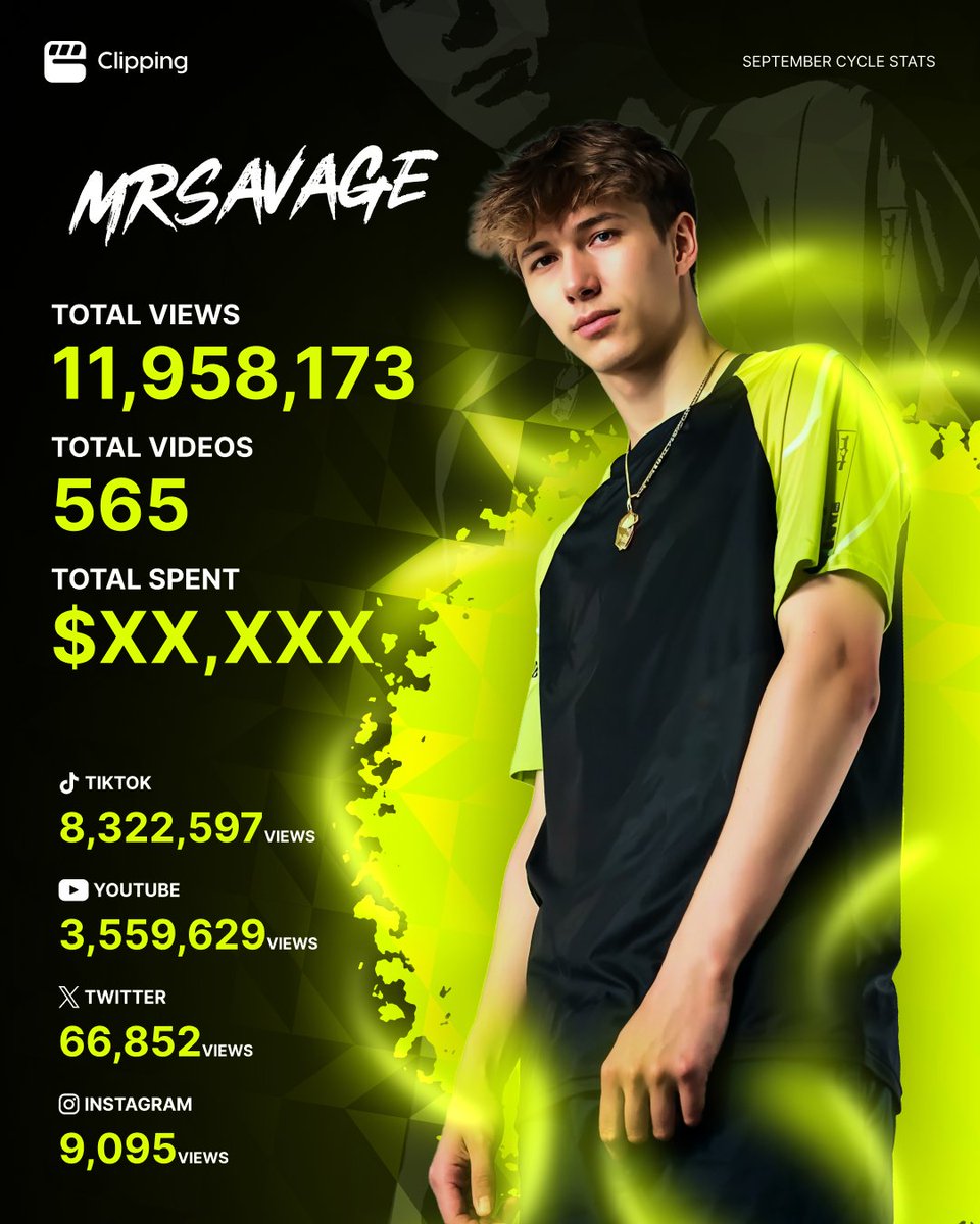 September clipping performance for <a href="/MrSavage/">MrSavage</a>,

join &amp; get paid to post clips at discord.gg/clipping