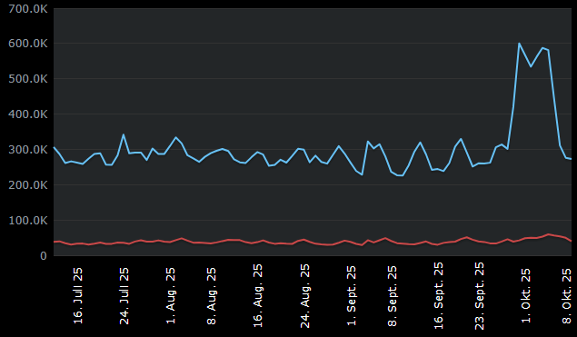 Maihopawango tweet media