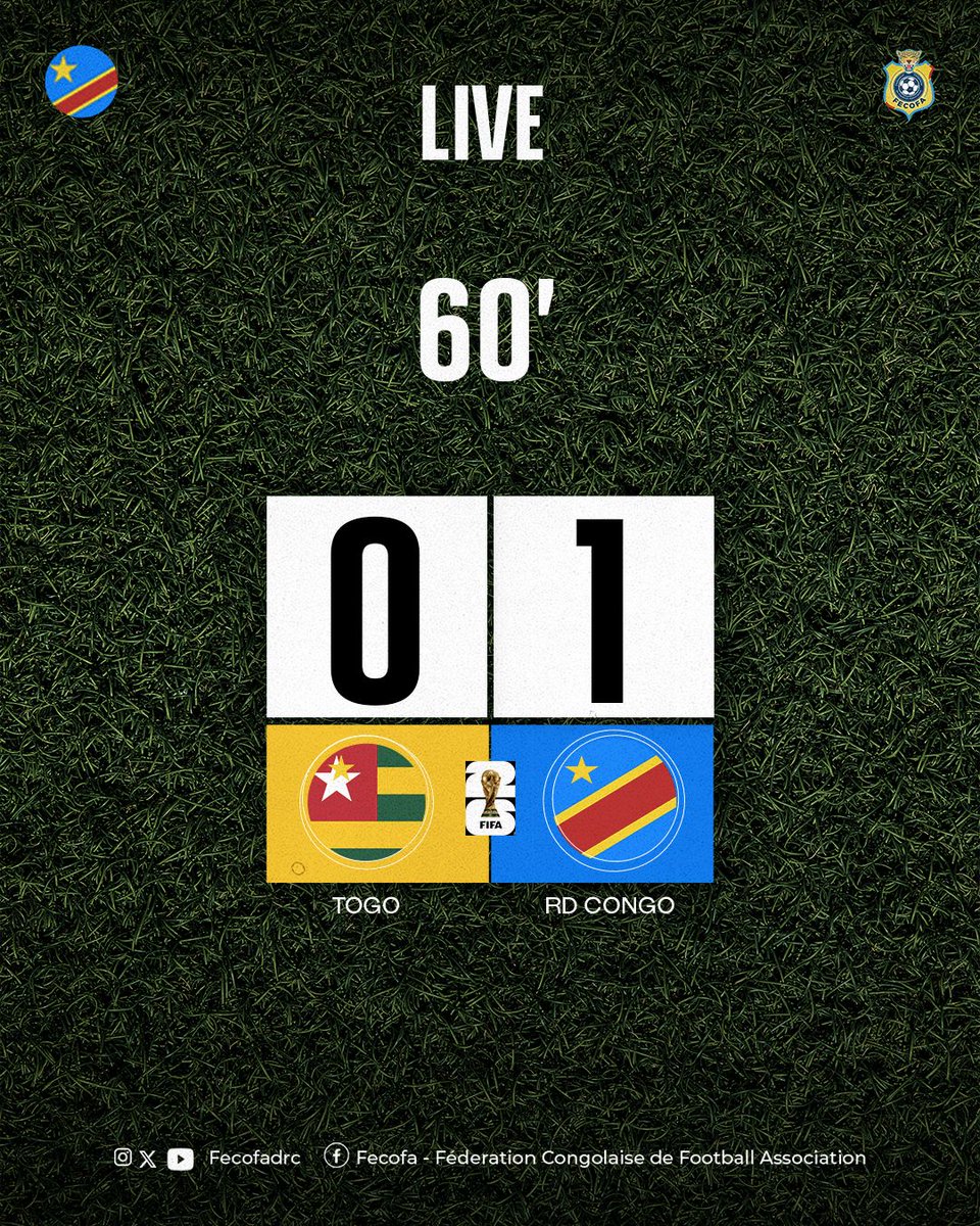 FecofaRdc's tweet photo. ⏱️ 60’ de jeu au Stade de Kégué
Toujours 1️⃣-0 en faveur de la RDC 🇨🇩.
Les Léopards restent concentrés pour tenter d'alourdir le score.
🔥 Tout est encore à jouer dans cette deuxième période !
#TOGRDC #ÉlimCdM2026 #AllezLesLéopards 🐆💪🏾 https://t.co/r1M3LldMWy