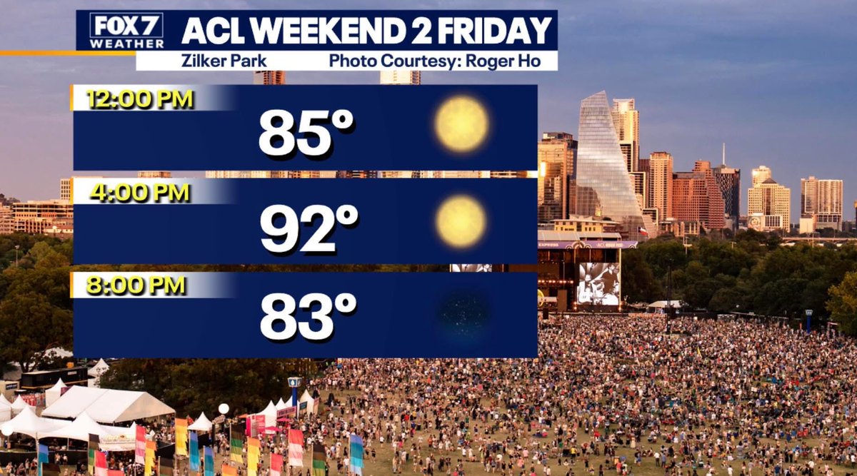 AdaleighonFox7's tweet photo. Are you going to #ACL? https://t.co/FYvbAml4WS