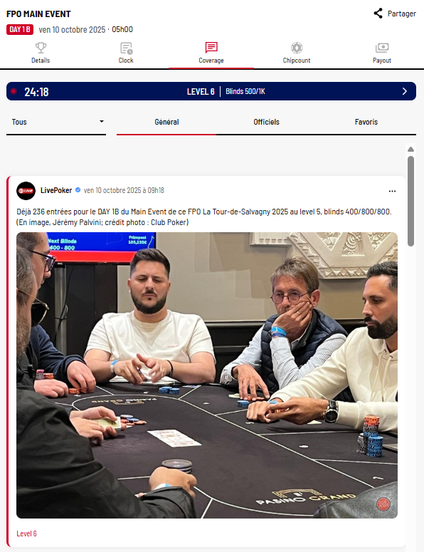 Live_Poker's tweet photo. 237 entrées au Level 5 du DAY 1B du FPO La Tour-de-Salvagny !

https://t.co/YnEQcNzUzZ

#texapoker #pmupoker #groupepartouche #latourdesalvagny #fpo #mainevent #day1b https://t.co/0sJCOSrJfy
