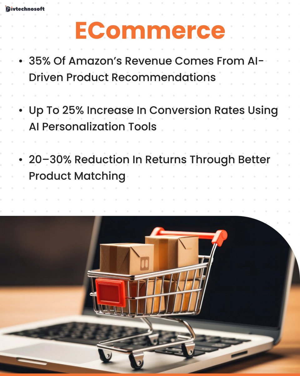 divtechnosoft's tweet image. AI is delivering real ROI across every industry.
From smarter #Healthcare to personalized shopping, intelligent real estate, and adaptive education, AI is turning data into measurable results.
It’s not just #Innovation , it’s transformation. Let’s turn your data into decisions