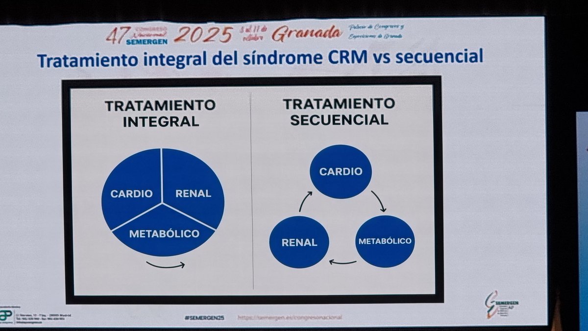 noeliafbrufal's tweet image. Abordaje integral. No quiere decir q algunos pacientes precisen algún abordaje secuencial (frágiles,  grandes intolerancias...Dra A Cieza) @SemergenGTDM 
#SEMERGEN25
#HILOSEMERGEN25