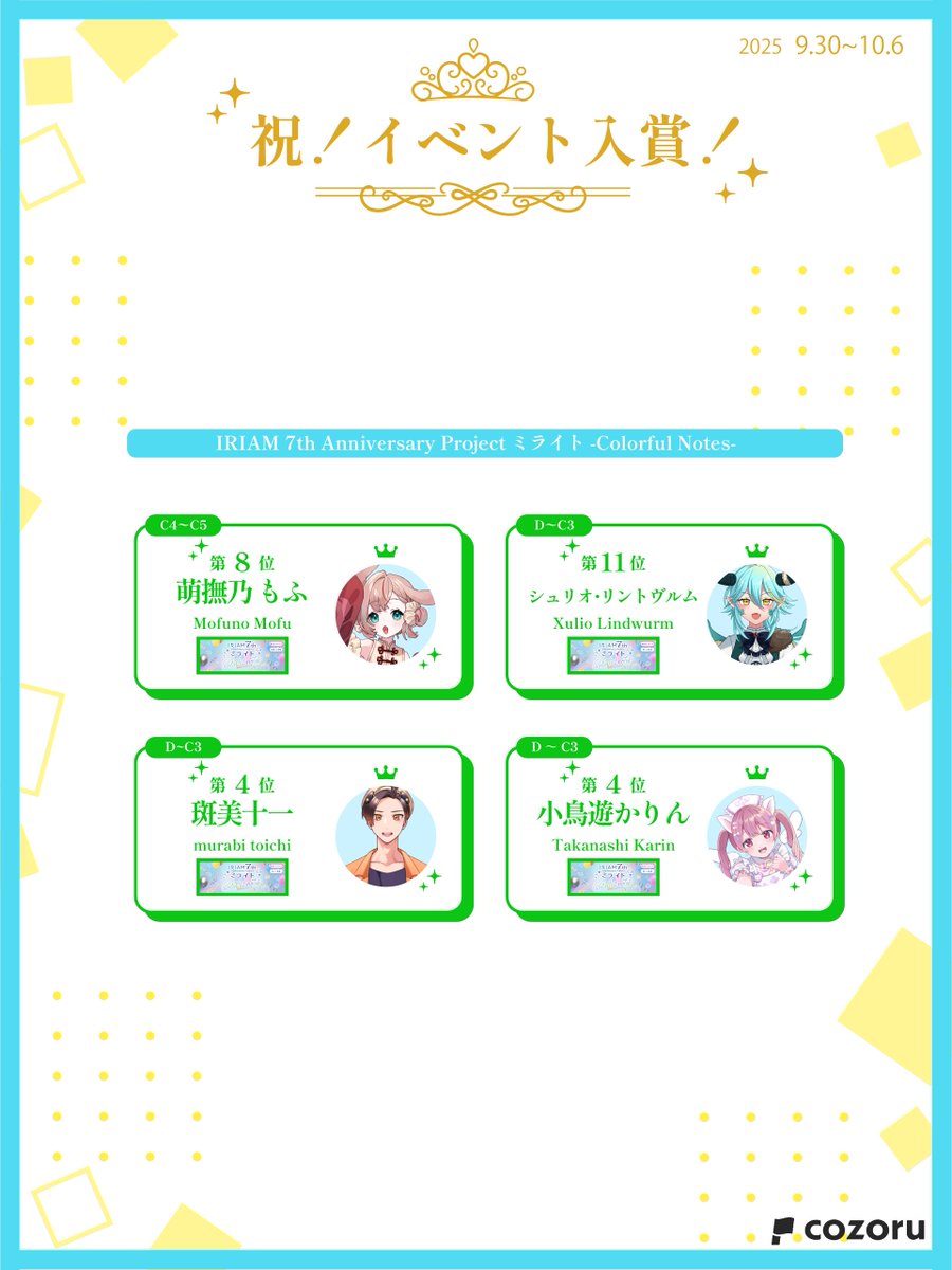 cozopro's tweet photo. ＼祝！イベント入賞Part2🎉／

9/30~10/6の期間にイベント入賞された方の
ご紹介になります！

おめでとうございます✨

#cozopro
#cozoru研修生 https://t.co/GfFWadumCx