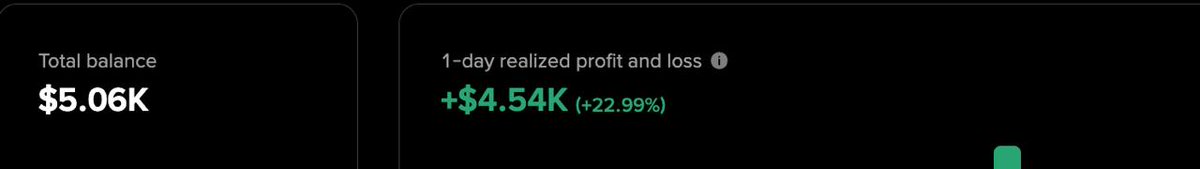 SHESnipess's tweet image. I am Back.
After a long break, fully lockedin in  BNB trenches.

Day 1 of my BNB trenches.