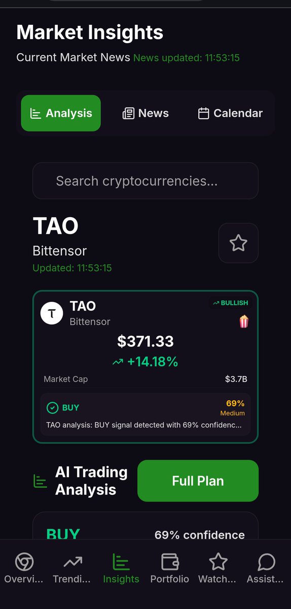 Ai_Trader_Pro's tweet photo. all 👁️👁️on $TAO today 🗣️ https://t.co/dtg2SyWF4U