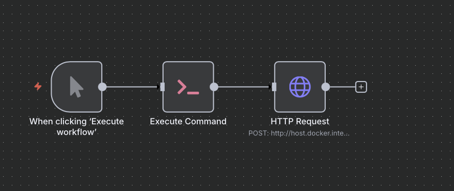 PorMenghong's tweet photo. My work in progress automation workflow. I am going to 10x my productivity in no time ^^ https://t.co/IdNC66EnNV