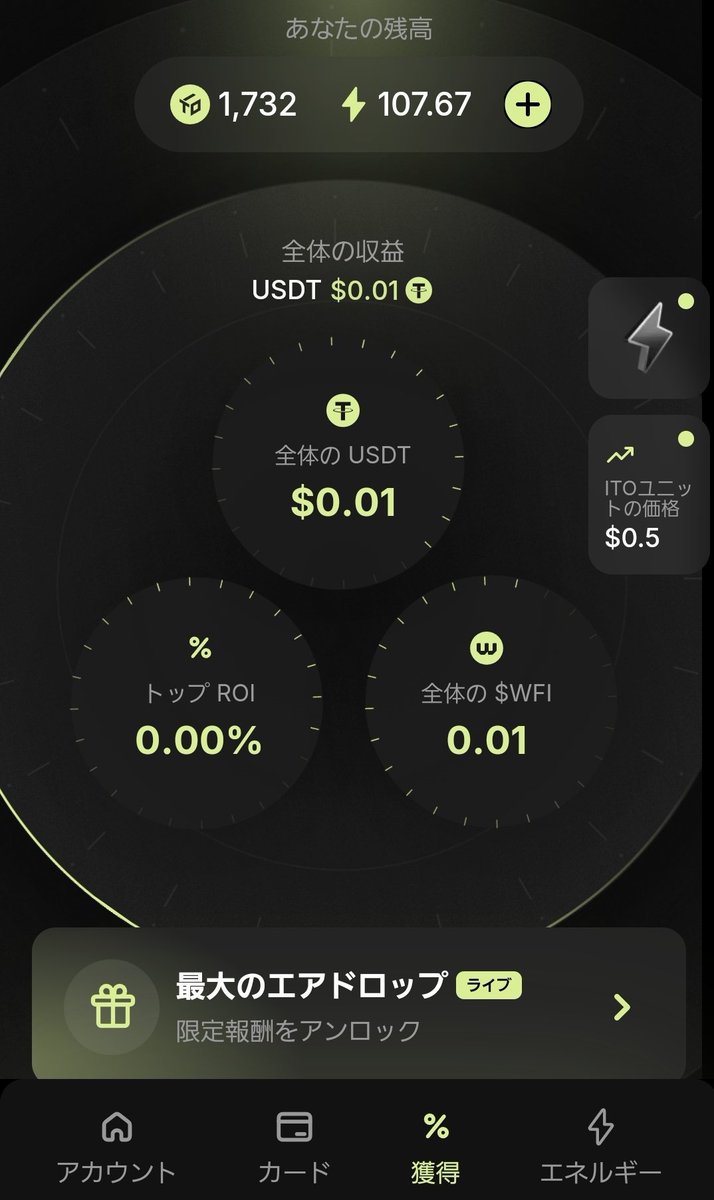 $WFI
ようやく始めました。3年後が楽しみ！