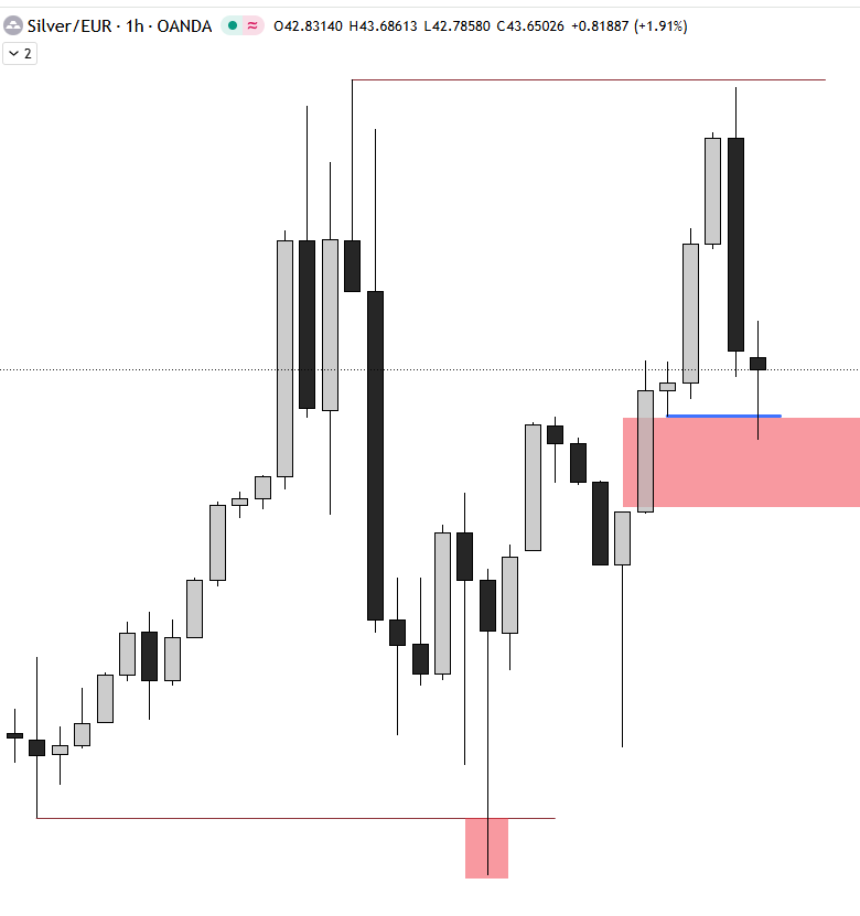 lemayian001's tweet image. #xageur 60min.