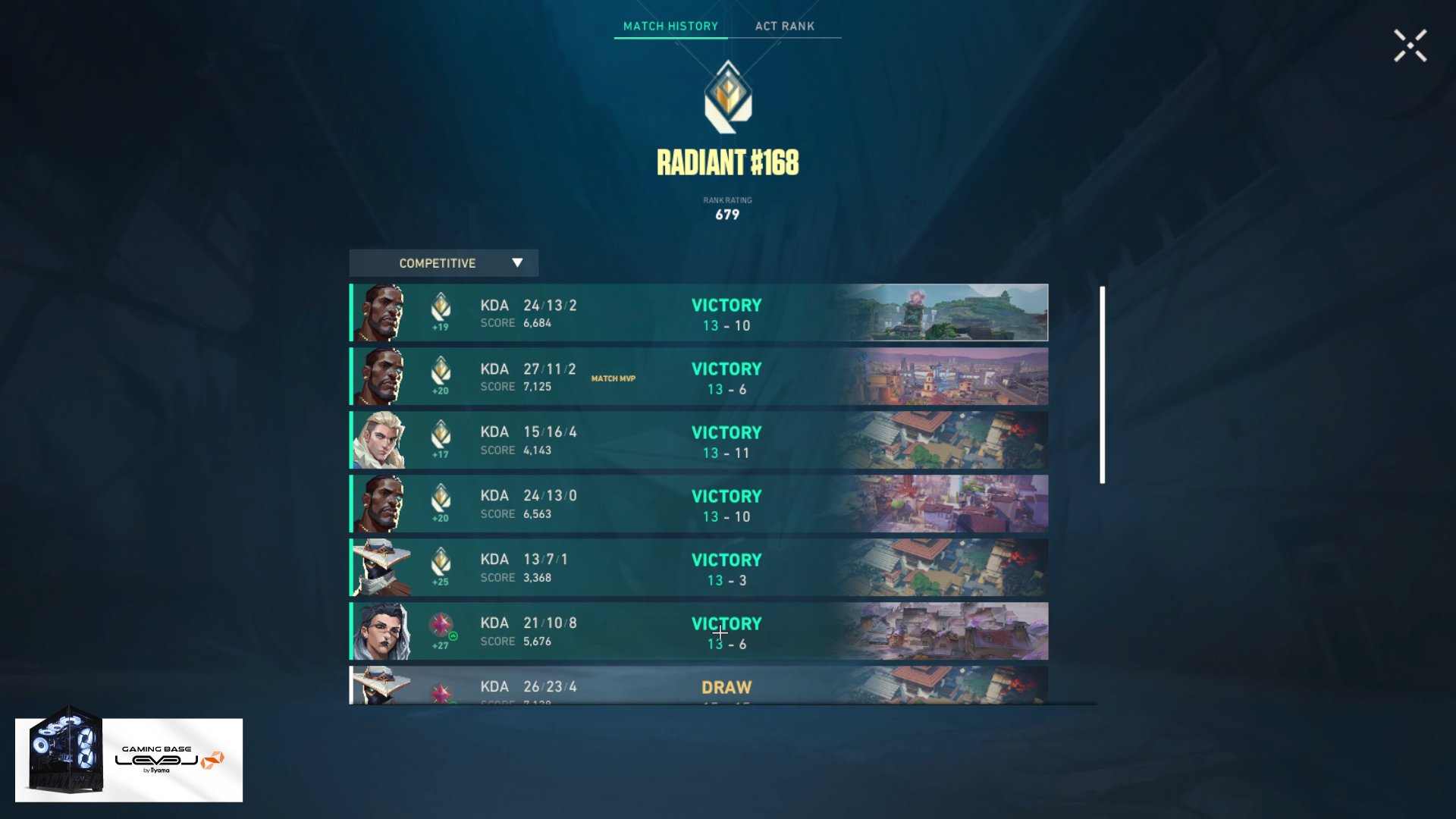 VCJ 特典 プレイヤーカード ZETA AC HoneyBunny VCJ 特典 プレイヤーカード ZETA AC HoneyBunny VCJ 特典 プレイヤー