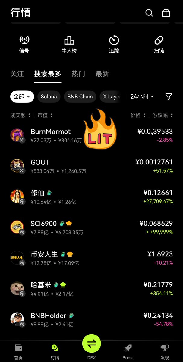 BabyMarmot_bsc's tweet photo. The trend is forming. 📈📈📈

Is copying contracts too troublesome?👀👇

Now you can trade #BurnMarmot smoothly with your @wallet. It's ranked first in @okx's hot trend market ☝️

Let's witness, the next 10x is coming soon!🎯❤️‍🔥🔥

Ca:
0xd73c18a770a6369727716f792513689ba8ff0ac4

@okxafrica @Cryptosis9_OKX @star_okx @OKXWallet_CN @okx_vietnam